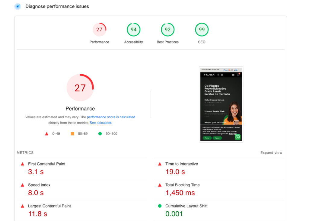 Pontuação PageSpeed antes da otimização