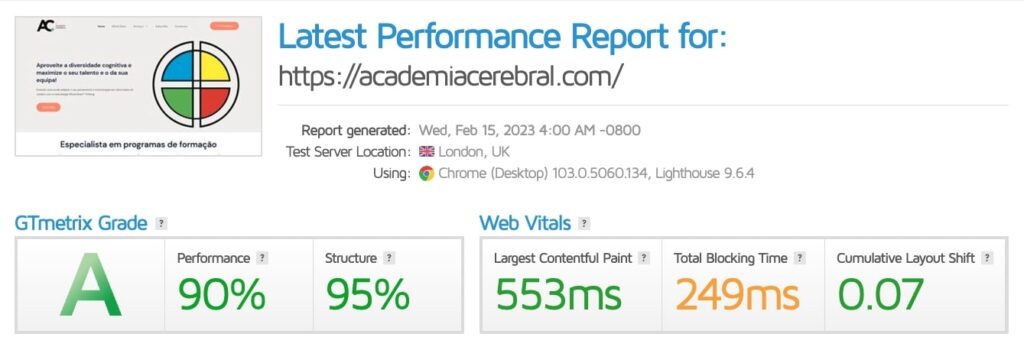 Pontuação PageSpeed depois da otimização