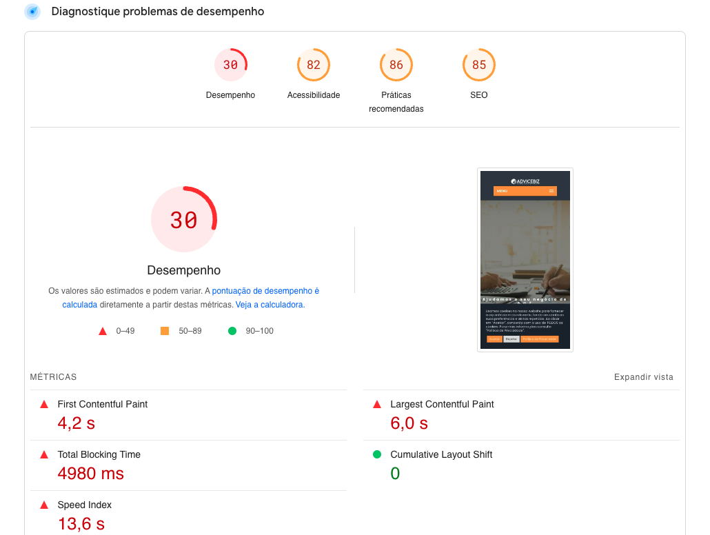 Antes da otimização