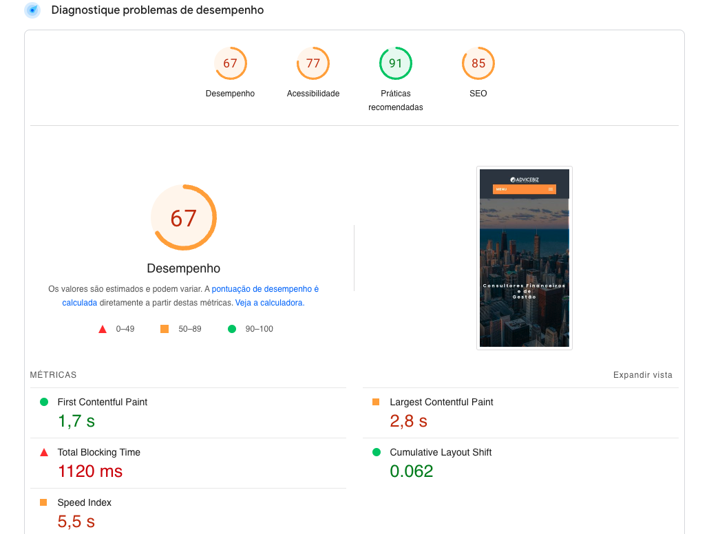 Depois da otimização