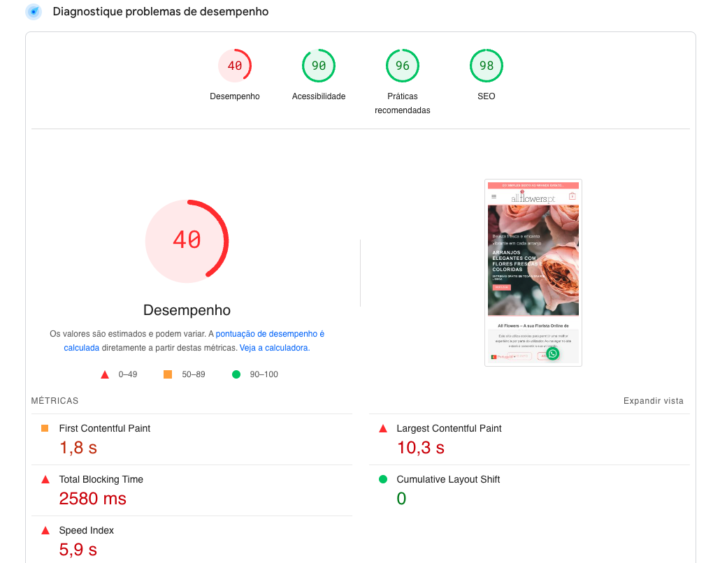 Antes da otimização