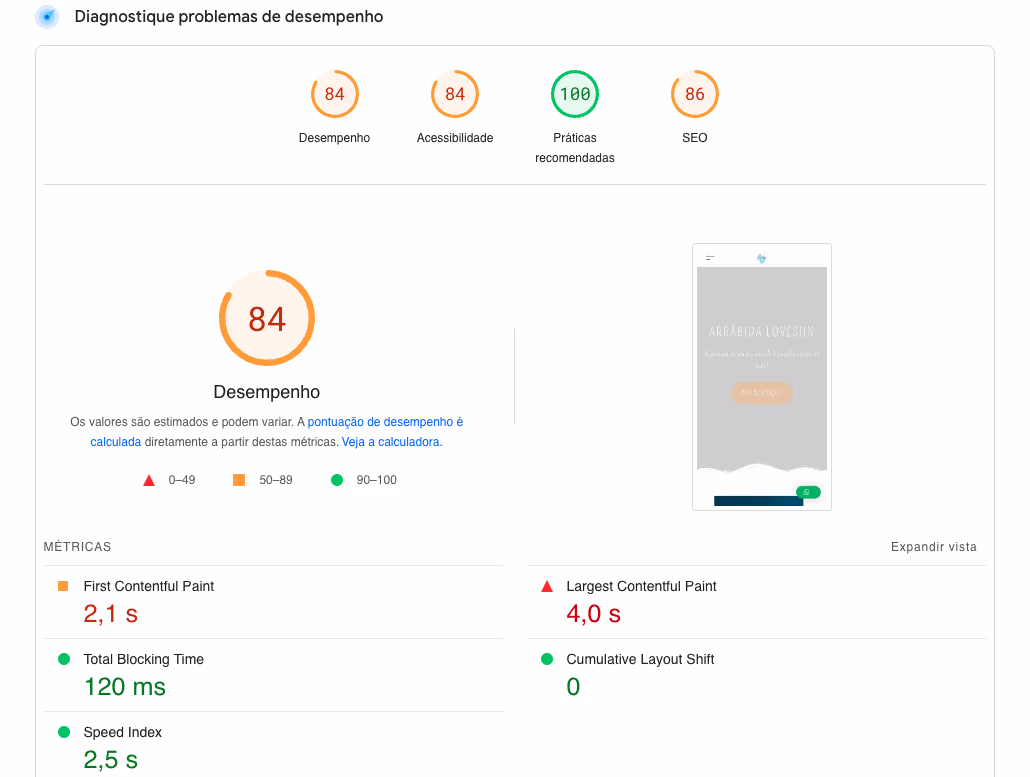 Depois da otimização