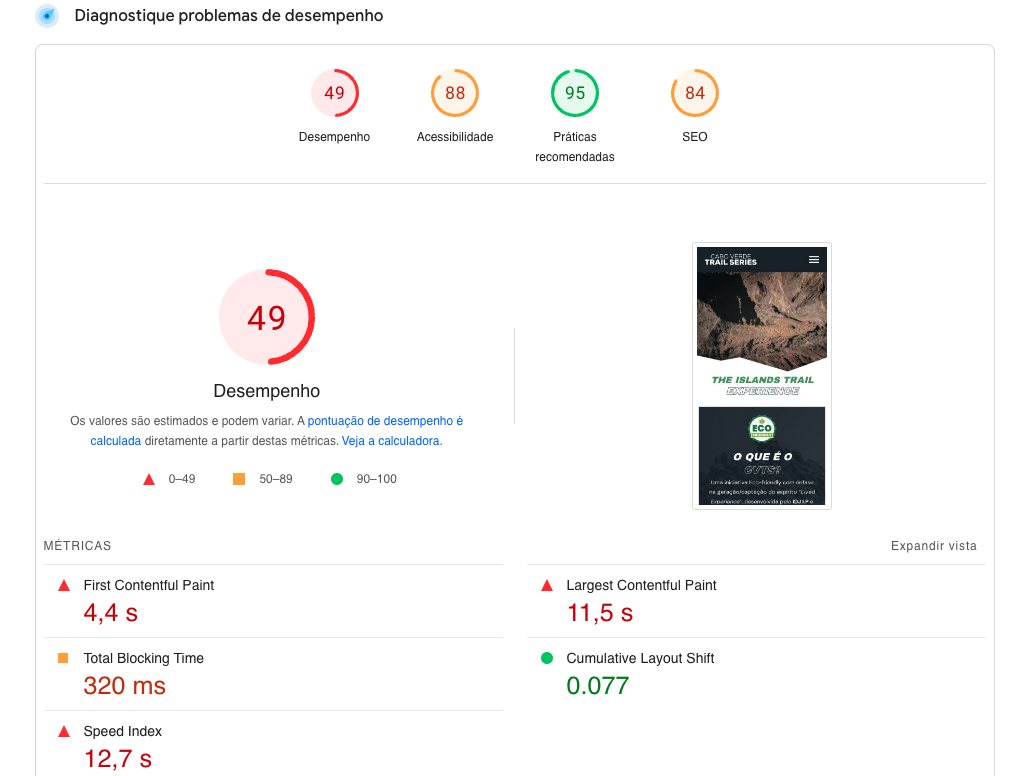 Antes da otimização