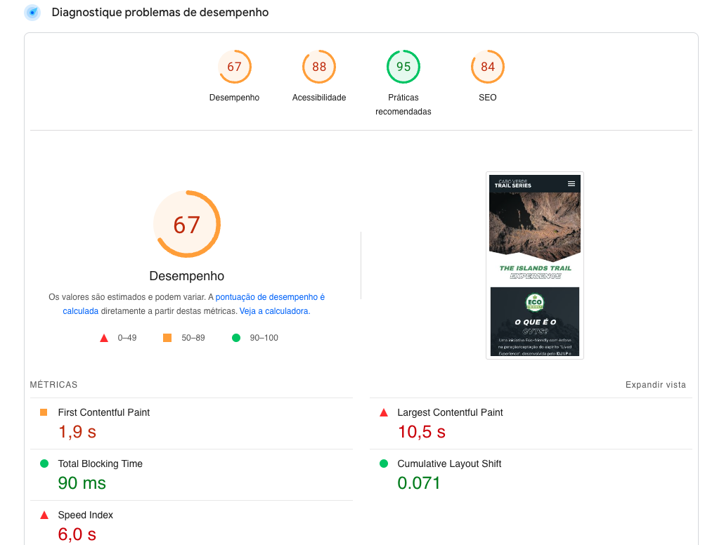 Depois da otimização