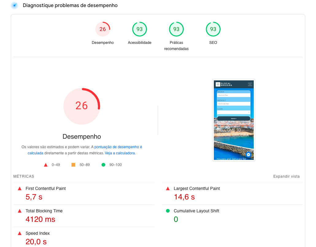 Antes da otimização