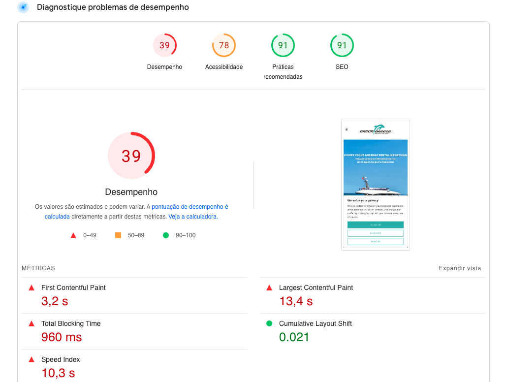 Antes da otimização