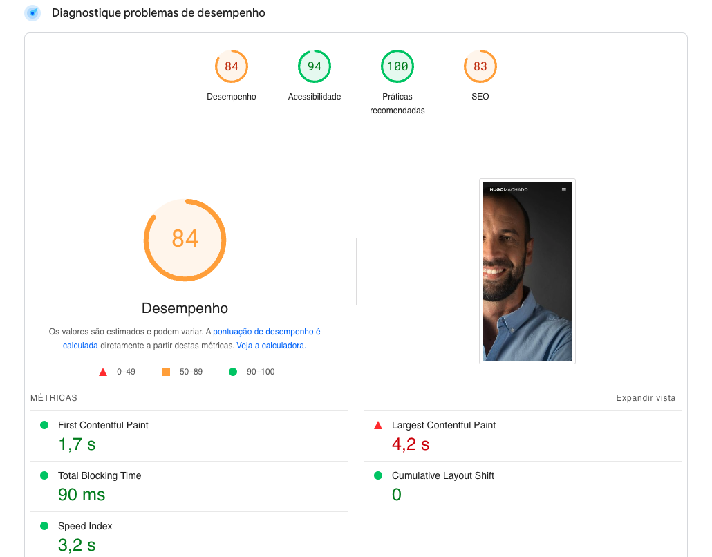 Depois da otimização
