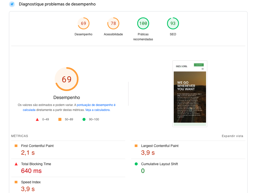 Depois da otimização
