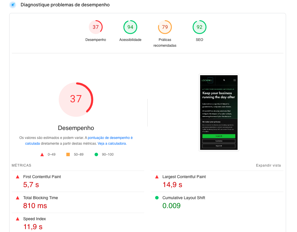 Antes da otimização