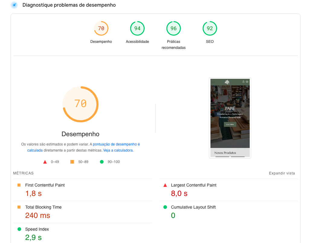 Depois da otimização