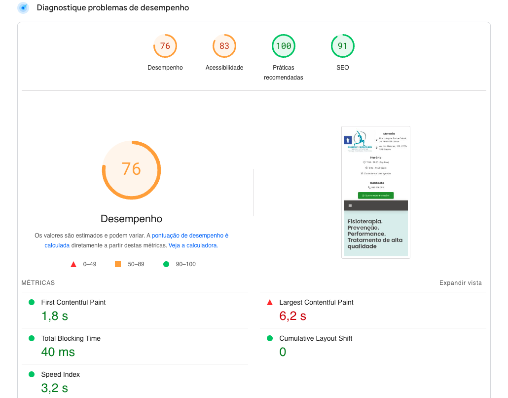 Depois da otimização