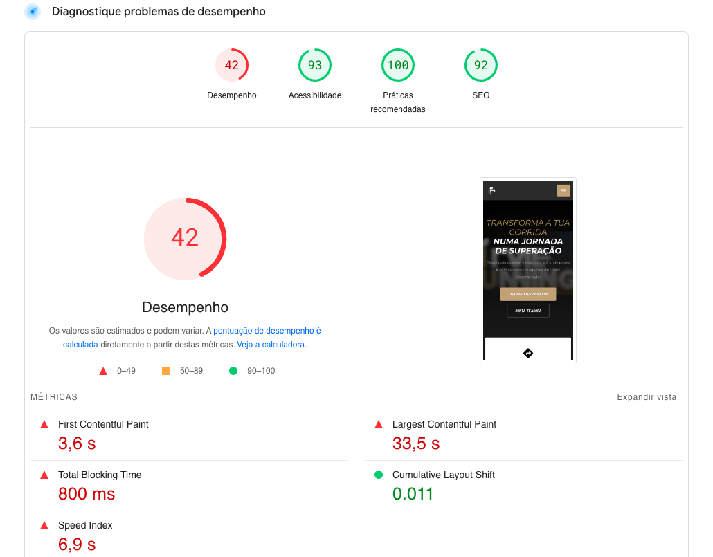 Antes da otimização