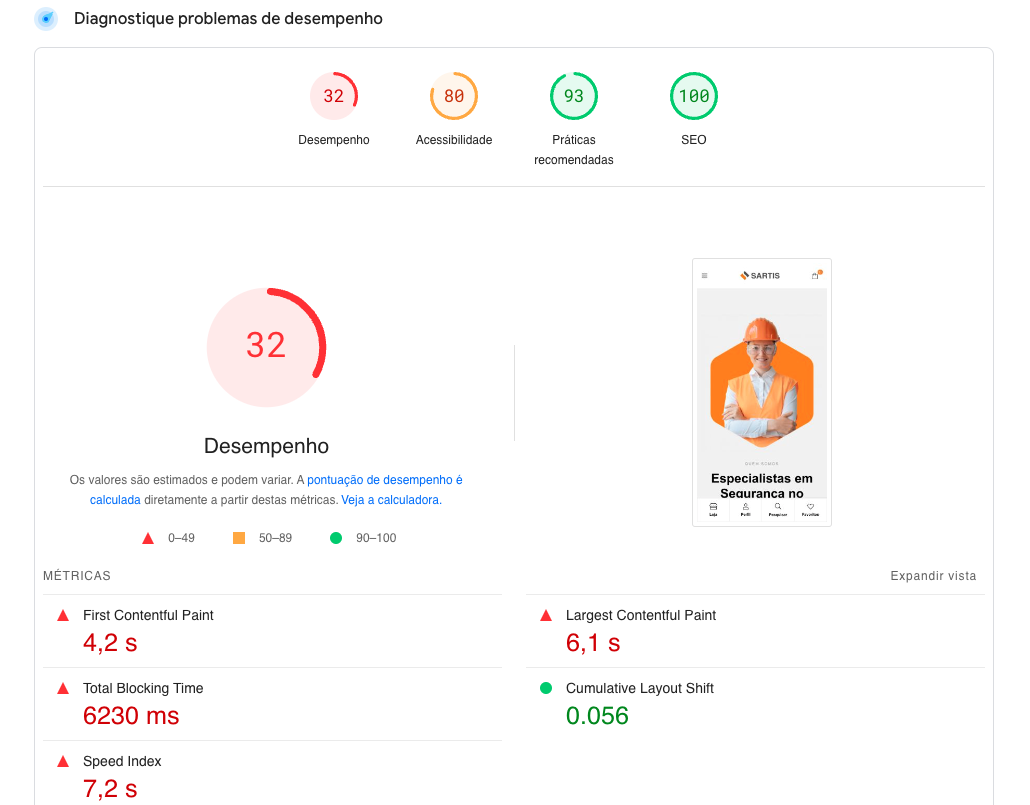 Sartis — PageSpeed antes da otimização: 32/100