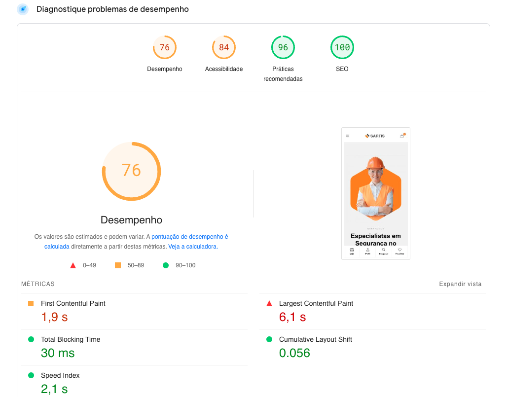 Sartis — PageSpeed depois da otimização: 76/100